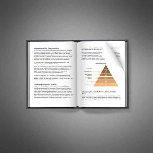 Build Positive Digital Presence