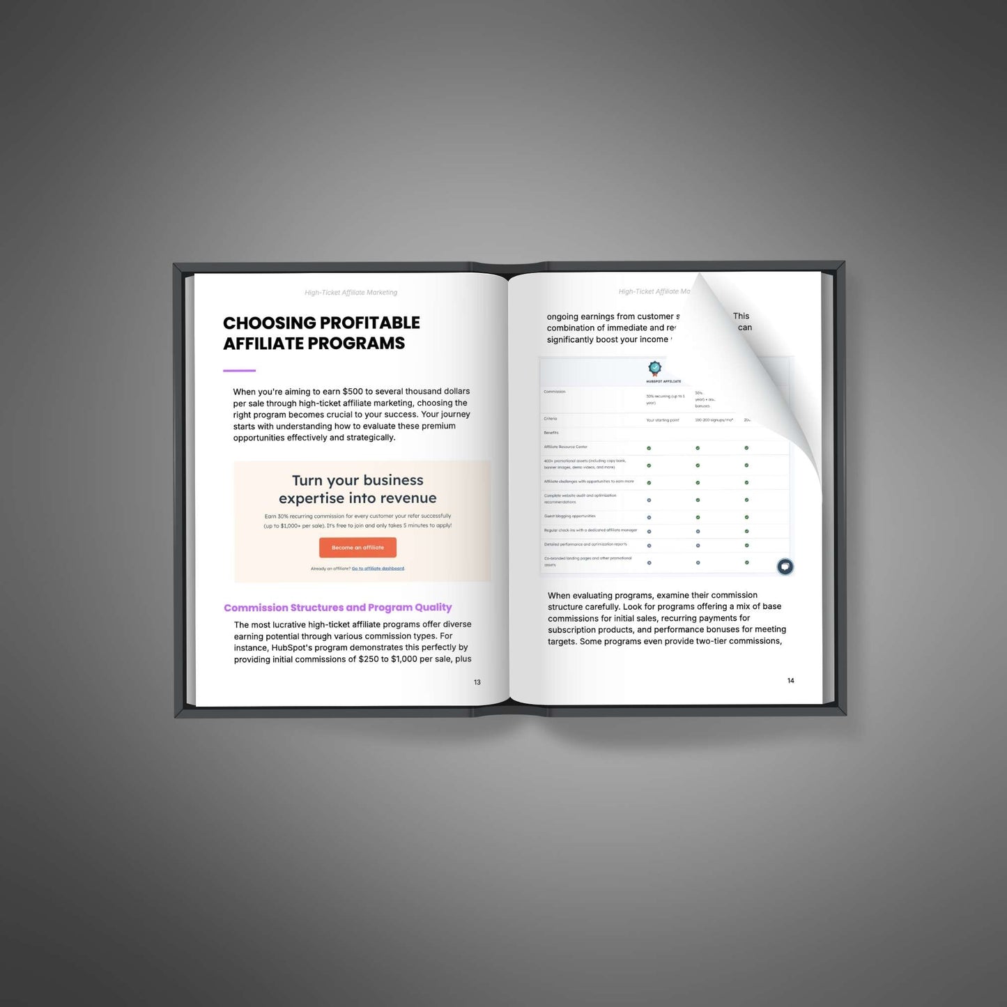 High Ticket Affiliate Marketing: The Fundamentals
