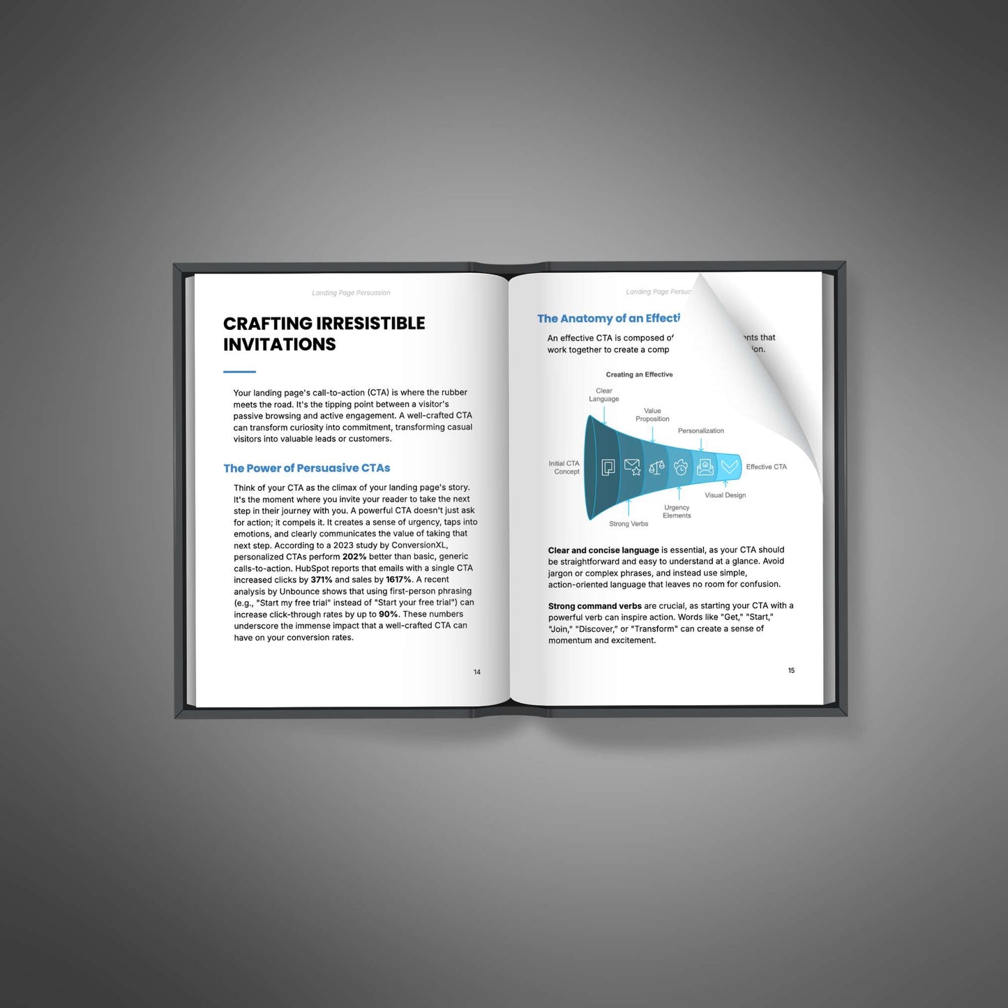 Landing Page Persuasion: The Fundamentals
