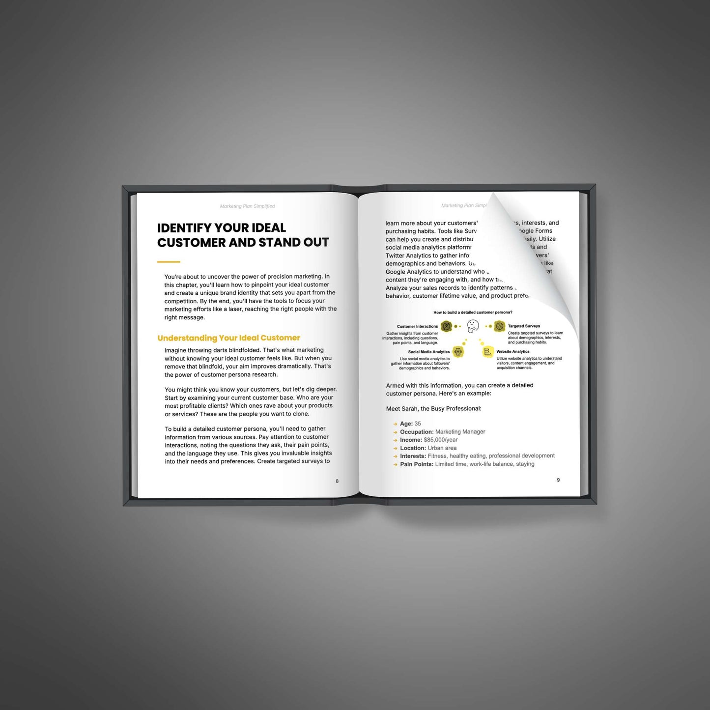 Marketing Plan Simplified: The Fundamentals